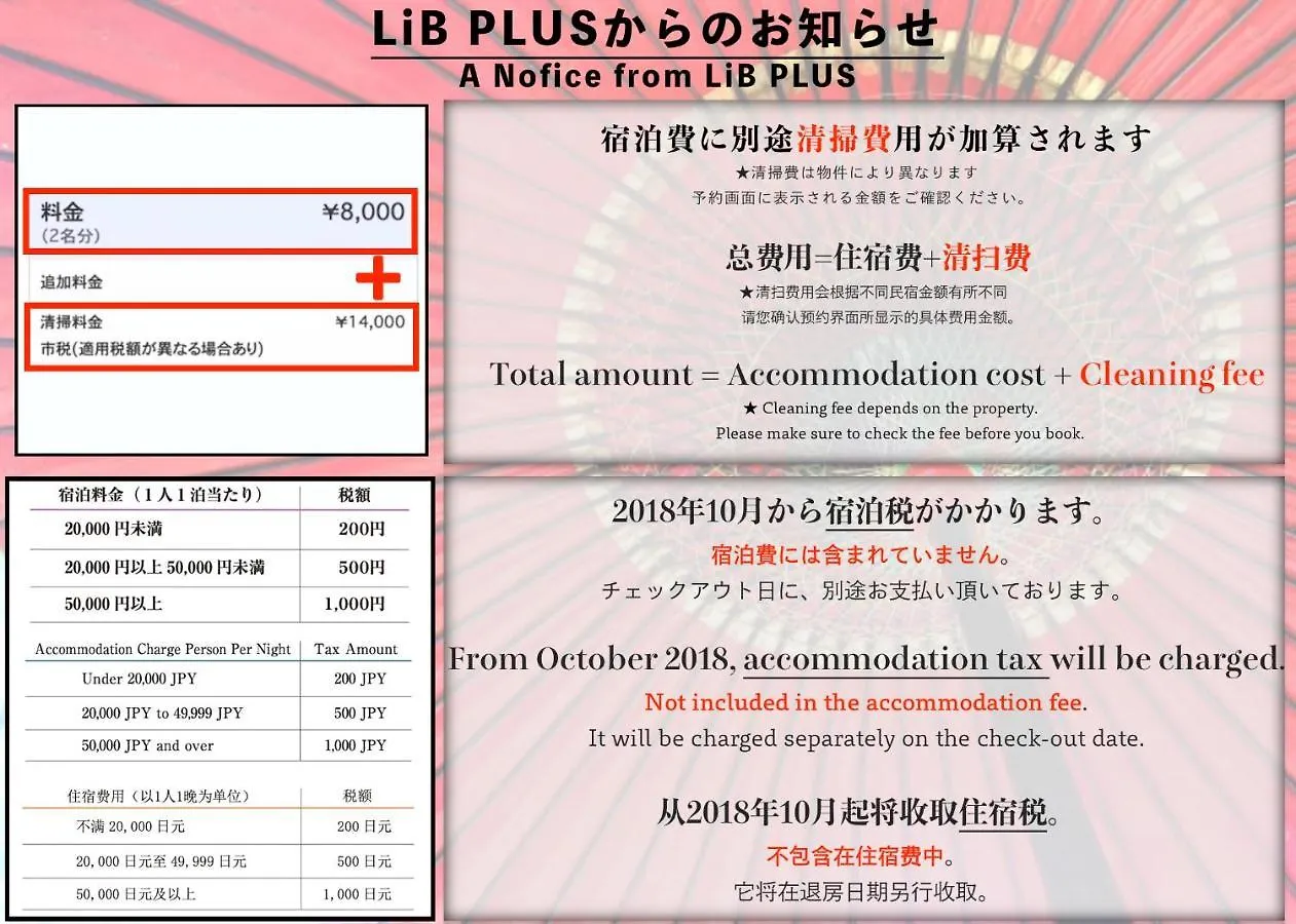 Lib Plus Villa Mibu Kyoto Japan